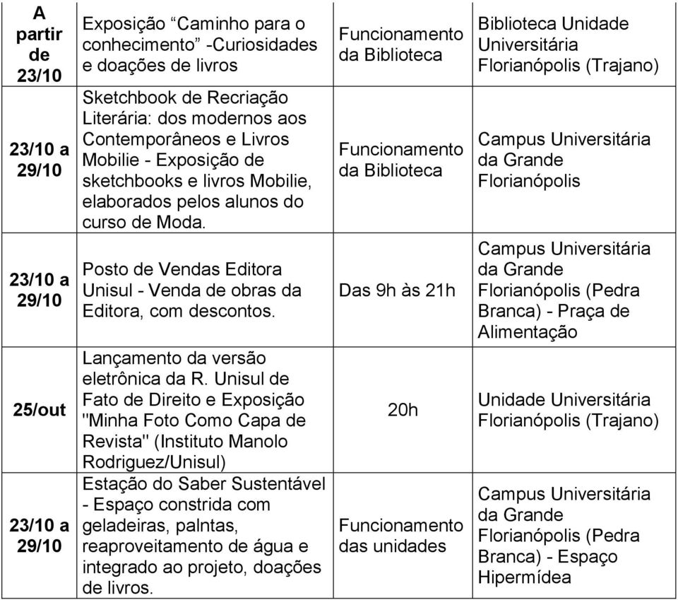 Unisul de Fato de Direito e Exposição "Minha Foto Como Capa de Revista" (Instituto Manolo Rodriguez/Unisul) Estação do Saber Sustentável - Espaço constrida com geladeiras, palntas, reaproveitamento