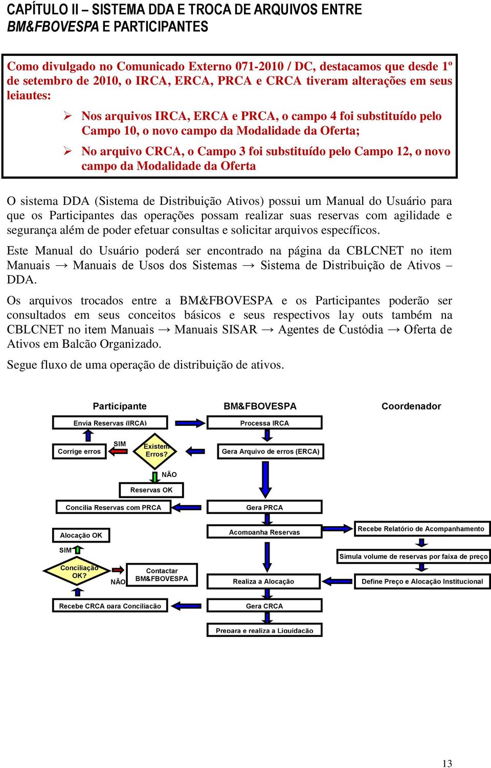 pelo Campo 12, o novo campo da Modalidade da Oferta O sistema DDA (Sistema de Distribuição Ativos) possui um Manual do Usuário para que os Participantes das operações possam realizar suas reservas