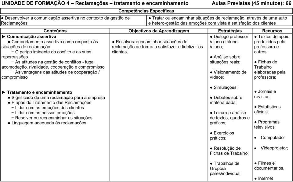 compromisso As vantagens das atitudes de cooperação / compromisso Tratar ou encaminhar situações de reclamação, através de uma auto e hetero-gestão das emoções com vista à satisfação dos clientes