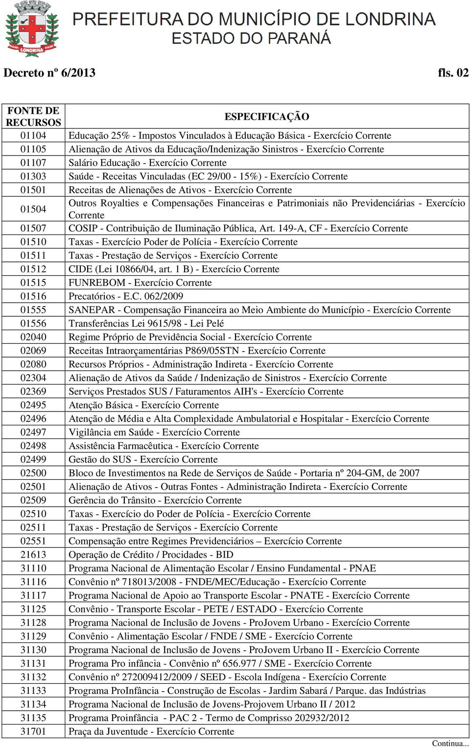 - 01501 Receitas de Alienações de Ativos - 01504 Outros Royalties e Compensações Financeiras e Patrimoniais não Previdenciárias - Exercício 01507 COSIP - Contribuição de Iluminação Pública, Art.