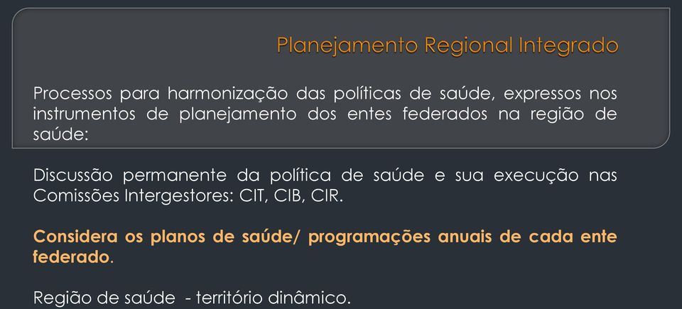 de saúde e sua execução nas Comissões Intergestores: CIT, CIB, CIR.