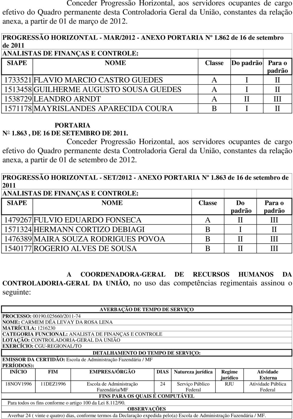 862 de 16 de setembro de 2011 ANALISTAS DE FINANÇAS E CONTROLE: SIAPE NOME Classe Do padrão Para o padrão 1733521 FLAVIO MARCIO CASTRO GUEDES A I II 1513458 GUILHERME AUGUSTO SOUSA GUEDES A I II