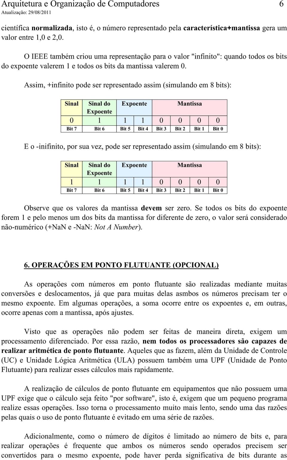 Assim, +infinito pode ser representado assim (simulando em 8 bits): do Bit Bit Bit E o -inifinito, por sua vez, pode ser representado assim (simulando em 8 bits): do Bit Bit Bit Observe que os