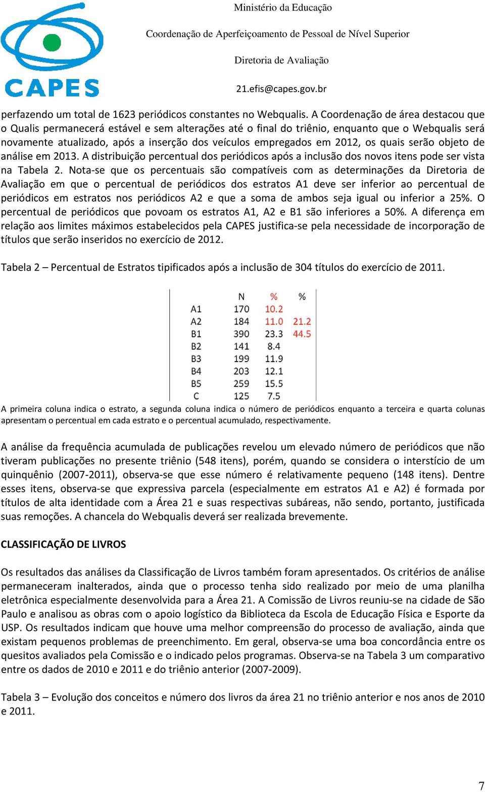 2012, os quais serão objeto de análise em 2013. A distribuição percentual dos periódicos após a inclusão dos novos itens pode ser vista na Tabela 2.