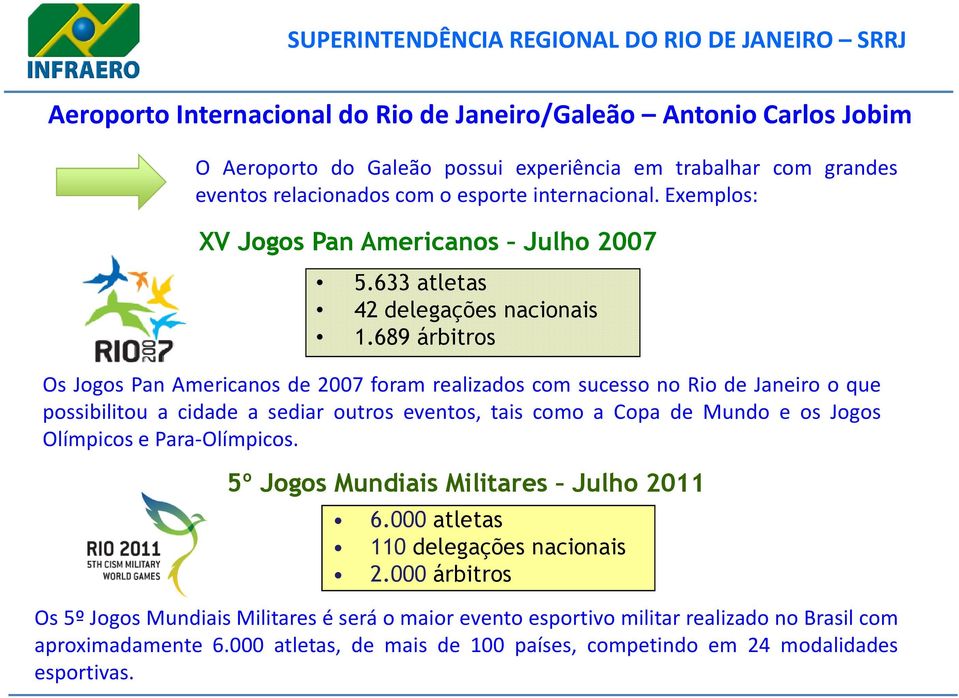 689 árbitros Os Jogos Pan Americanos de 2007 foram realizados com sucesso no Rio de Janeiro o que possibilitou a cidade a sediar outros eventos, tais como a Copa de Mundo e os Jogos