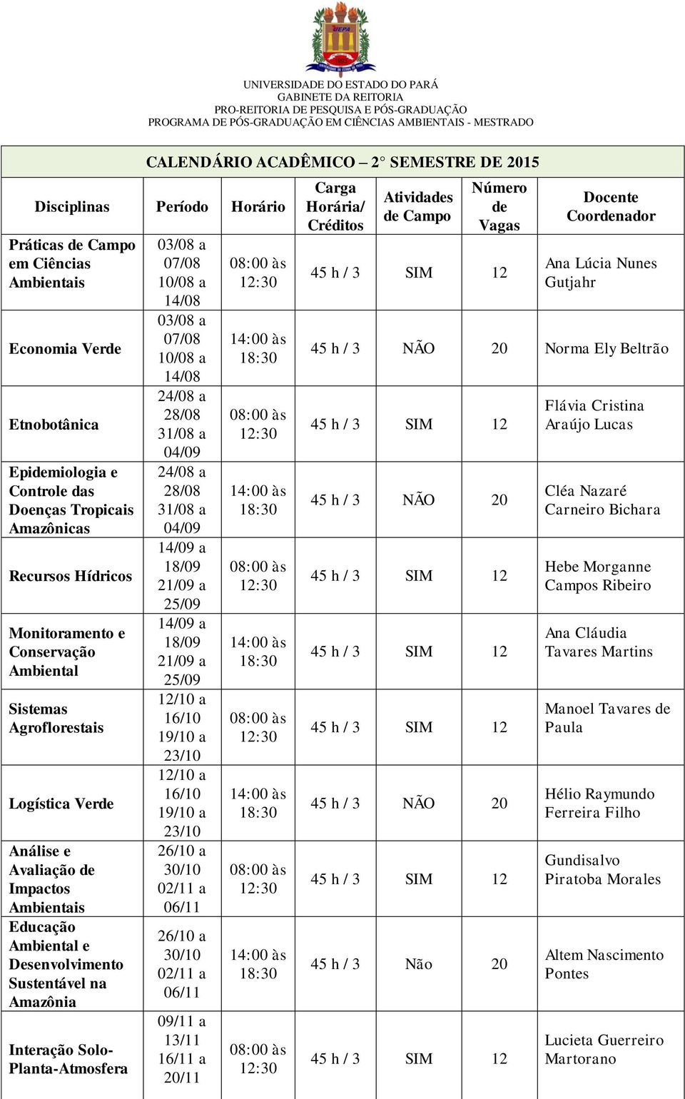 DA INSCRIÇÃO Ambiental e Desenvolvimento Sustentável na Amazônia Interação Solo- Planta-Atmosfera 03/08 a 07/08 10/08 a 14/08 03/08 a 07/08 10/08 a 14/08 24/08 a 28/08 31/08 a 04/09 24/08 a 28/08