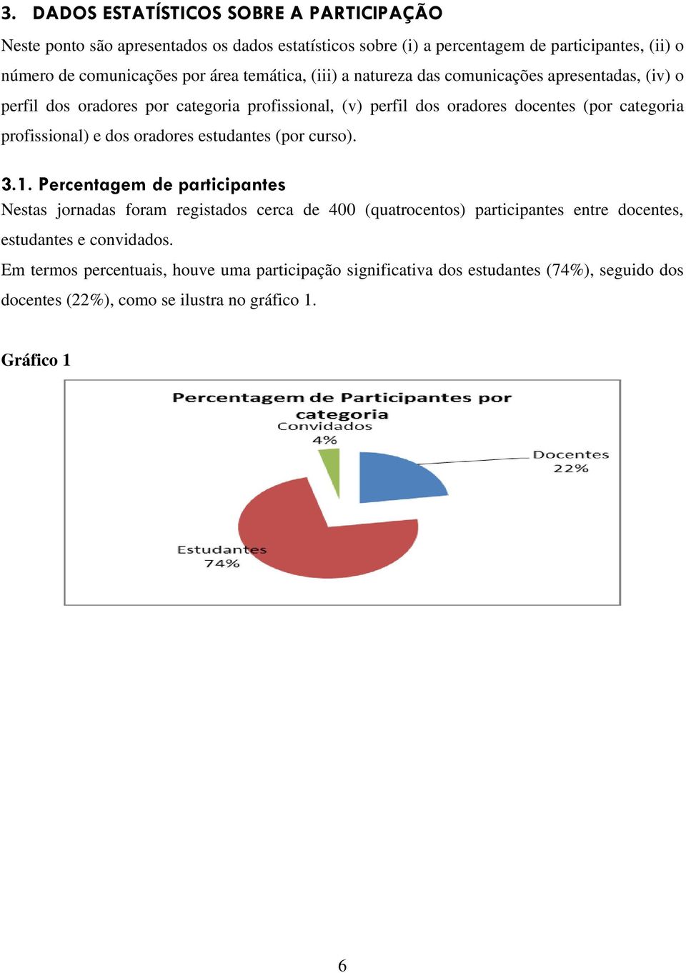 profissional) e dos oradores estudantes (por curso). 3.1.