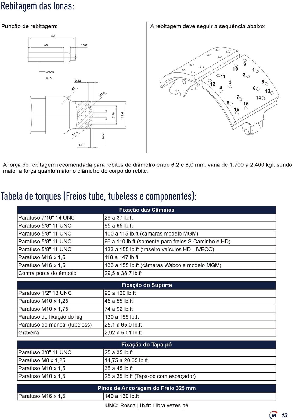 Tabela de torques (Freios tube, tubeless e componentes): Parafuso 7/16" 14 UNC Parafuso 5/8" 11 UNC Parafuso 5/8" 11 UNC Parafuso 5/8" 11 UNC Parafuso 5/8" 11 UNC Parafuso M16 x 1,5 Parafuso M16 x