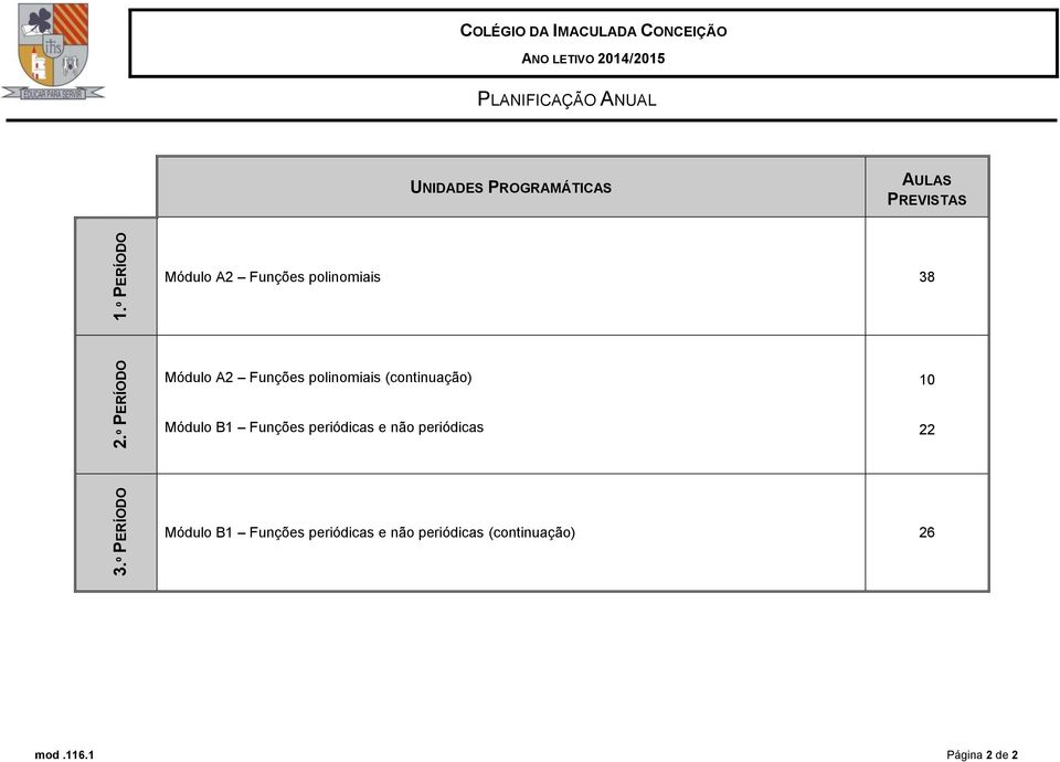 º PERÍODO Módulo A2 Funções polinomiais (continuação) Módulo B1 Funções