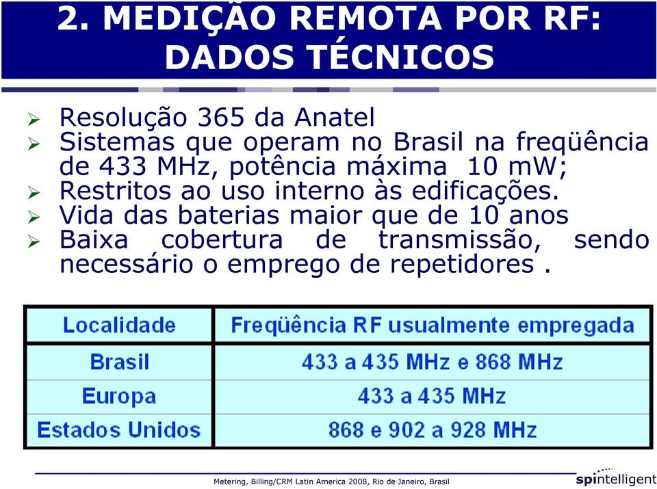 Restritos ao uso interno às edificações.