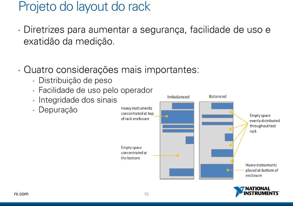 Quatro considerações mais importantes: Distribuição de