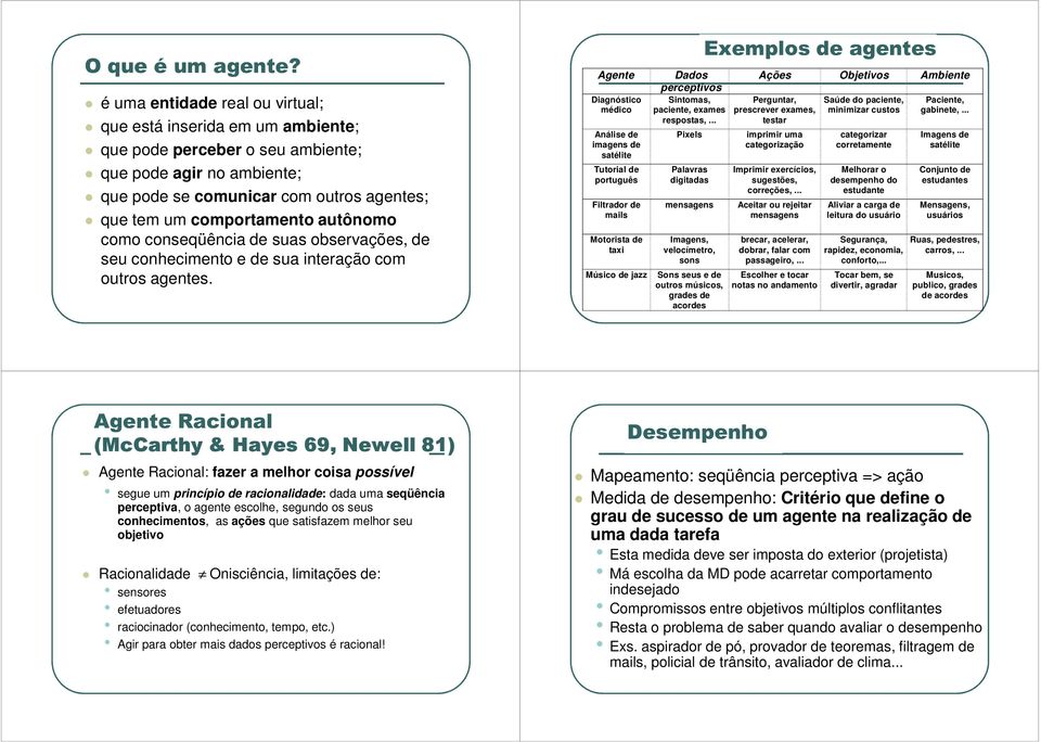 autônomo como conseqüência de suas observações, de seu conhecimento e de sua interação com outros agentes.