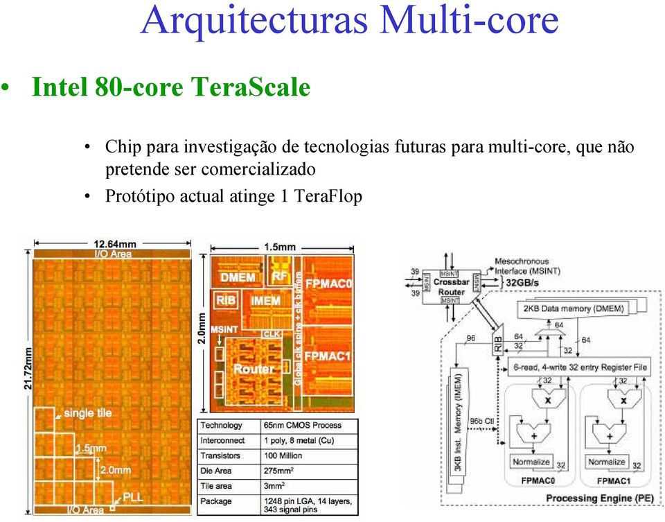 para multi-core, que não pretende ser