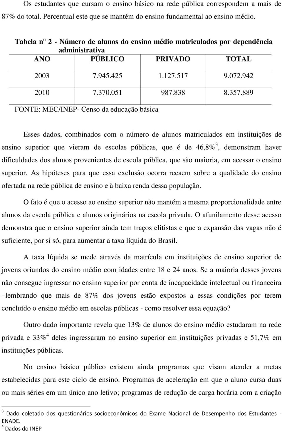 889 FONTE: MEC/INEP- Censo da educação básica Esses dados, combinados com o número de alunos matriculados em instituições de ensino superior que vieram de escolas públicas, que é de 46,8% 3,