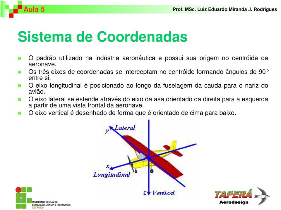 O eixo longitudinal é posicionado ao longo da fuselagem da cauda para o nariz do avião.