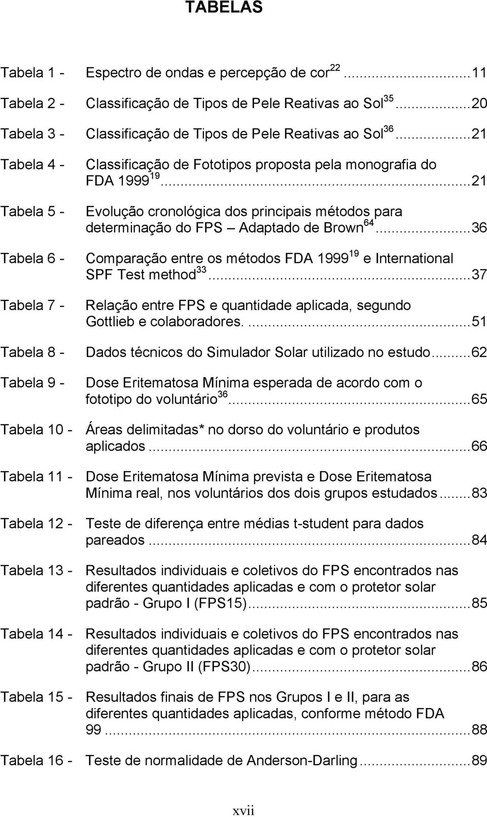 ..21 Evolução cronológica dos principais métodos para determinação do FPS Adaptado de Brown 64...36 Comparação entre os métodos FDA 1999 19 e International SPF Test method 33.