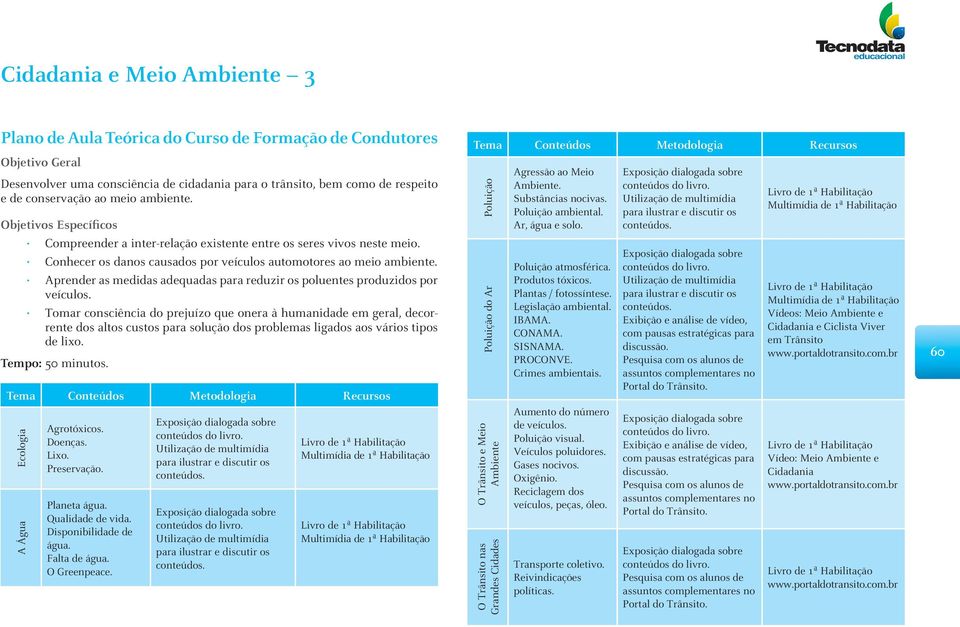 Poluição atmosférica. Produtos tóxicos. Plantas / fotossíntese. Legislação ambiental. IBAMA. CONAMA. SISNAMA. PROCONVE. Crimes ambientais.