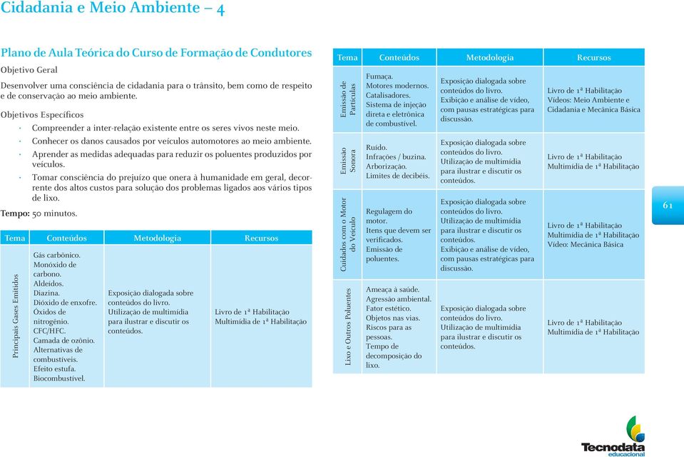 Catalisadores. Sistema de injeção direta e eletrônica de combustível. Ruído. Infrações / buzina. Arborização. Limites de decibéis. Regulagem do motor. Itens que devem ser verificados.