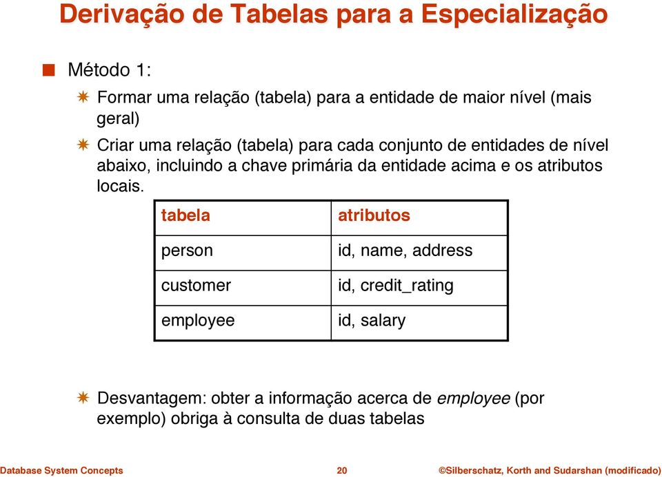 cada conjunto de entidades de nível abaixo, incluindo a chave primária da entidade acima e os atributos locais.