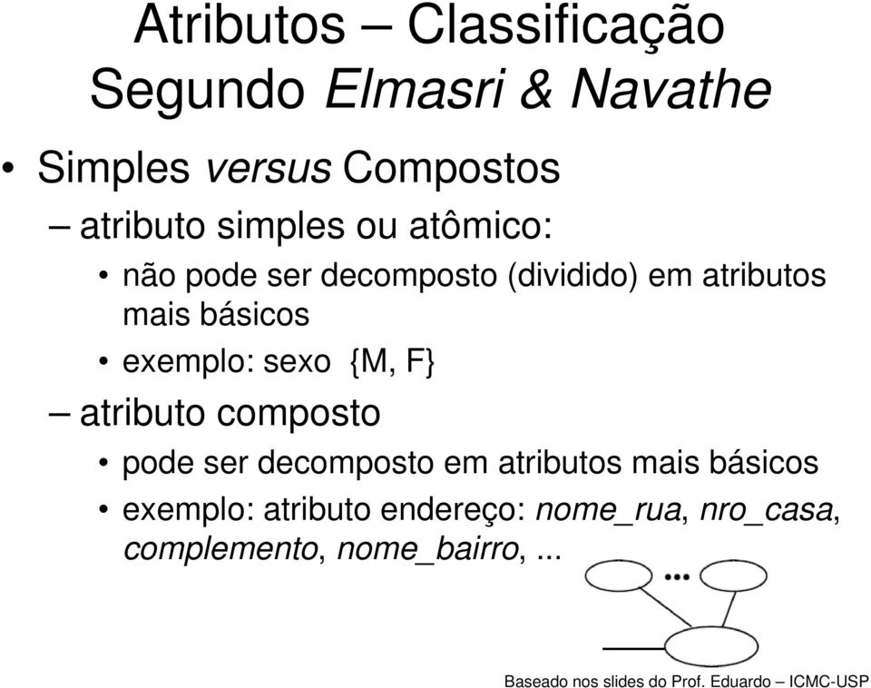 F} atributo composto pode ser decomposto em atributos mais básicos exemplo: atributo
