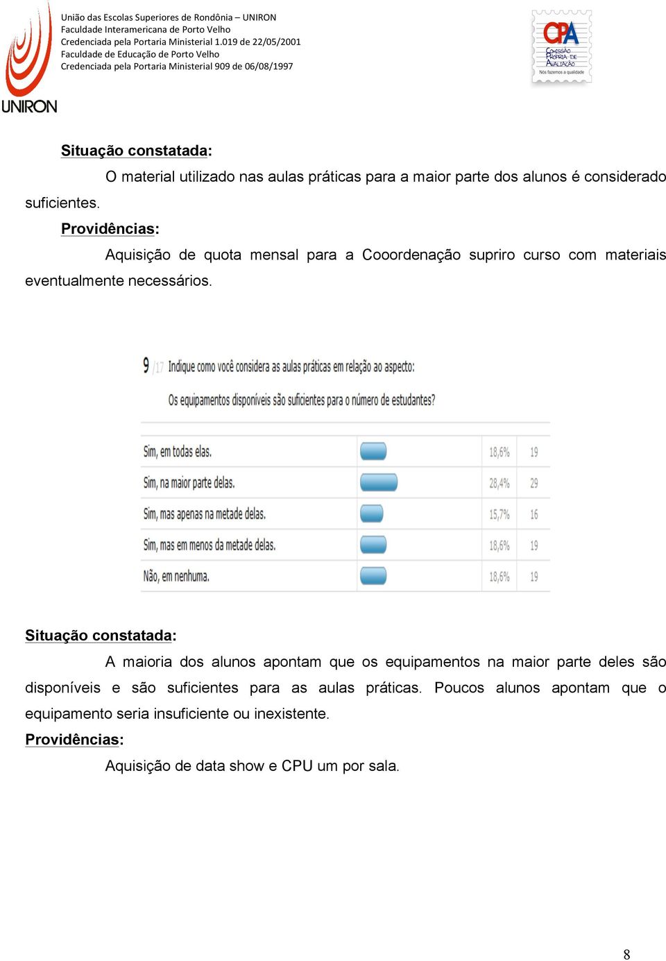 A maioria dos alunos apontam que os equipamentos na maior parte deles são disponíveis e são suficientes para