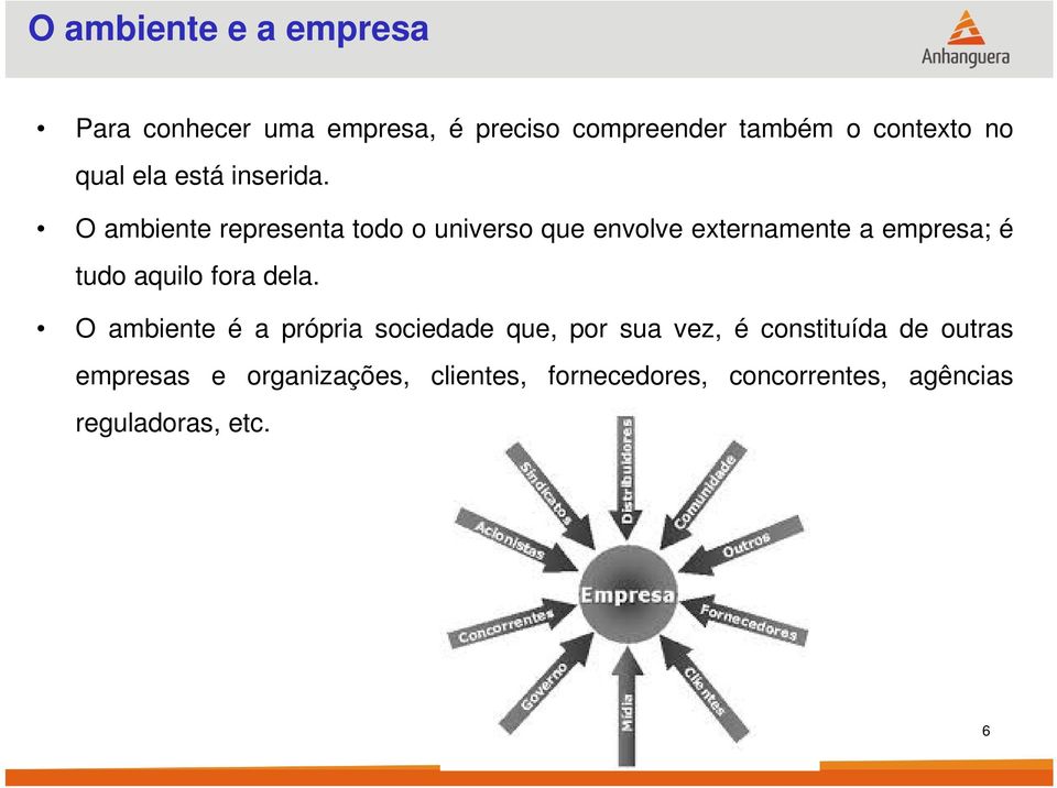 O ambiente representa todo o universo que envolve externamente a empresa; é tudo aquilo fora