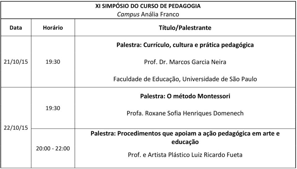 Marcos Garcia Neira Faculdade de Educação, Universidade de São Paulo Palestra: O método Montessori