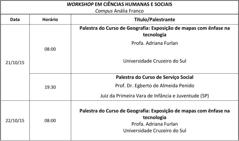 Adriana Furlan 21/10/15 Palestra do Curso de Serviço Social Prof. Dr.