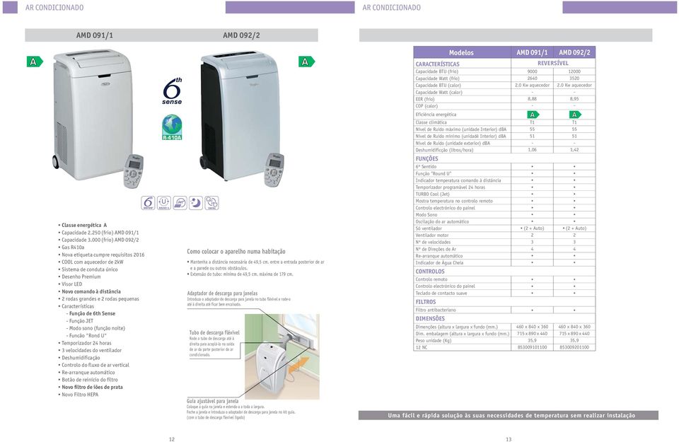 FUNÇÕES 6º Sentido Indicador temperatura comando à distância Temporizador programável 24 horas TURBO Cool (Jet) Mostra temperatura no controlo remoto Controlo electrónico do painel Modo Sono