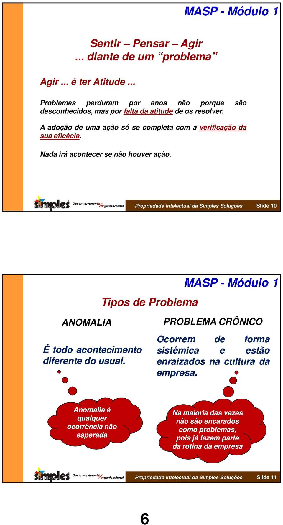 Propriedade Intelectual da Simples Soluções Slide 10 Tipos de Problema ANOMALIA É todo acontecimento diferente do usual.