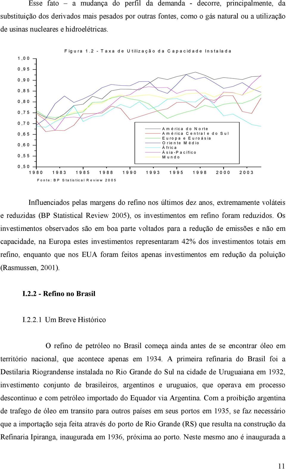 2 - T a x a d e U tiliz a ç ã o d a C a p a c id a d e In s ta la d a 0,95 0,90 0,85 0,80 0,75 0,70 0,65 0,60 0,55 Am érica do Norte Am érica Central e do Sul Europa e Euroásia Oriente M édio África