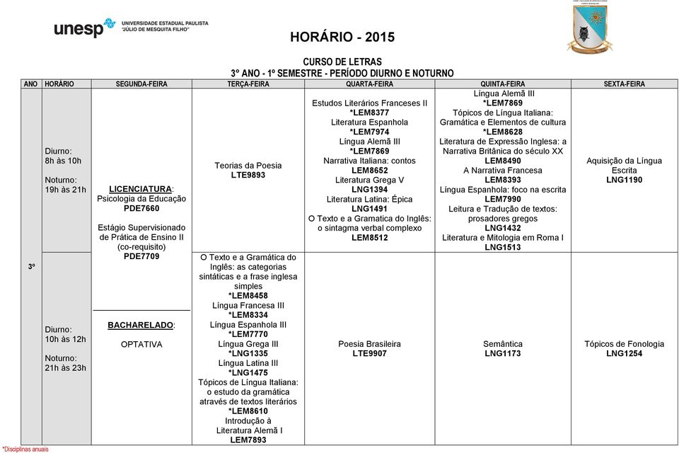 da Língua Teorias da Poesia LEM8652 A Narrativa Francesa Escrita LTE9893 Literatura Grega V LEM8393 LNG1190 LNG1394 Língua Espanhola: foco na escrita Psicologia da Educação Literatura Latina: Épica