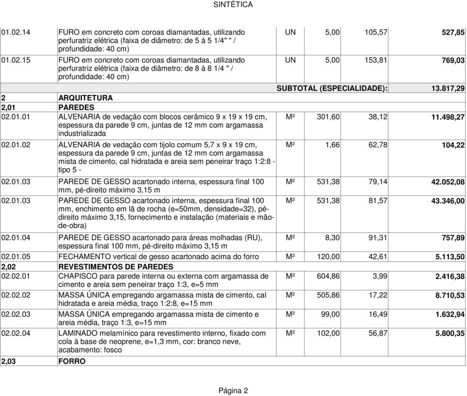 498,27 espessura da parede 9 cm, juntas de 12 mm com argamassa industrializada 02.01.