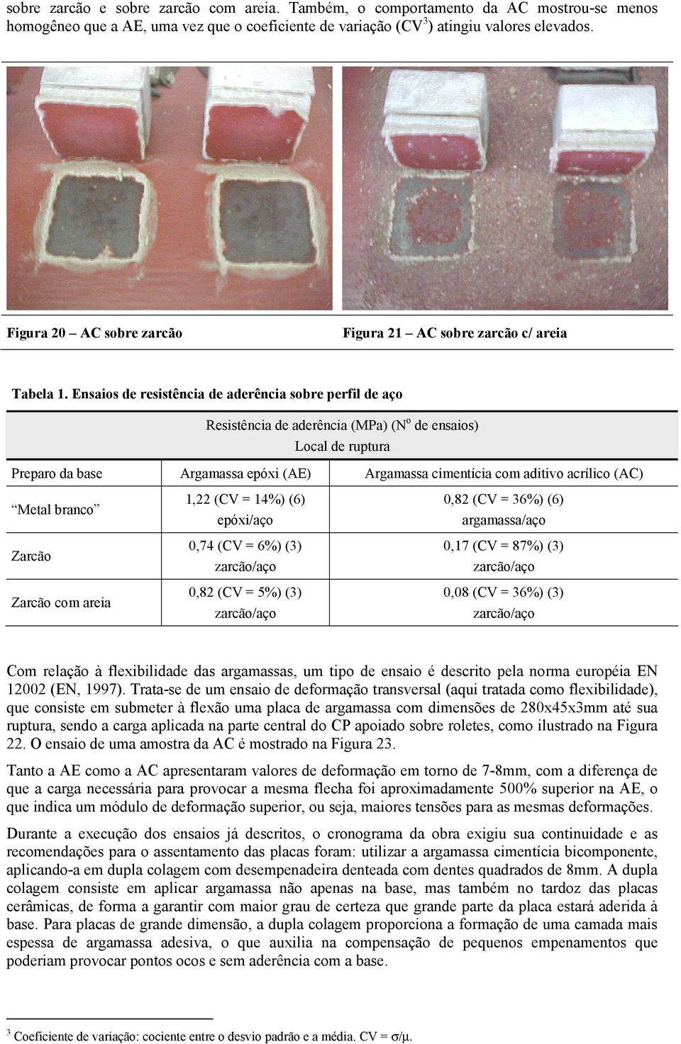 Ensaios de resistência de aderência sobre perfil de aço Resistência de aderência (MPa) (N o de ensaios) Local de ruptura Preparo da base Argamassa epóxi (AE) Argamassa cimentícia com aditivo acrílico