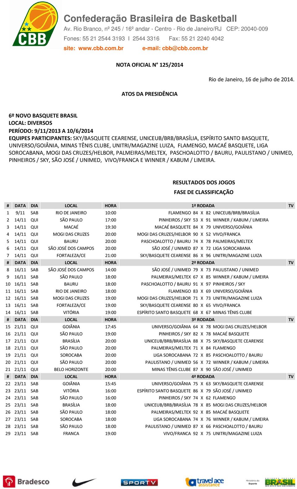 UNIVERSO/GOIÂNIA, MINAS TÊNIS CLUBE, UNITRI/MAGAZINE LUIZA, FLAMENGO, MACAÉ BASQUETE, LIGA SOROCABANA, MOGI DAS CRUZES/HELBOR, PALMEIRAS/MELTEX, PASCHOALOTTO / BAURU, PAULISTANO / UNIMED, PINHEIROS /