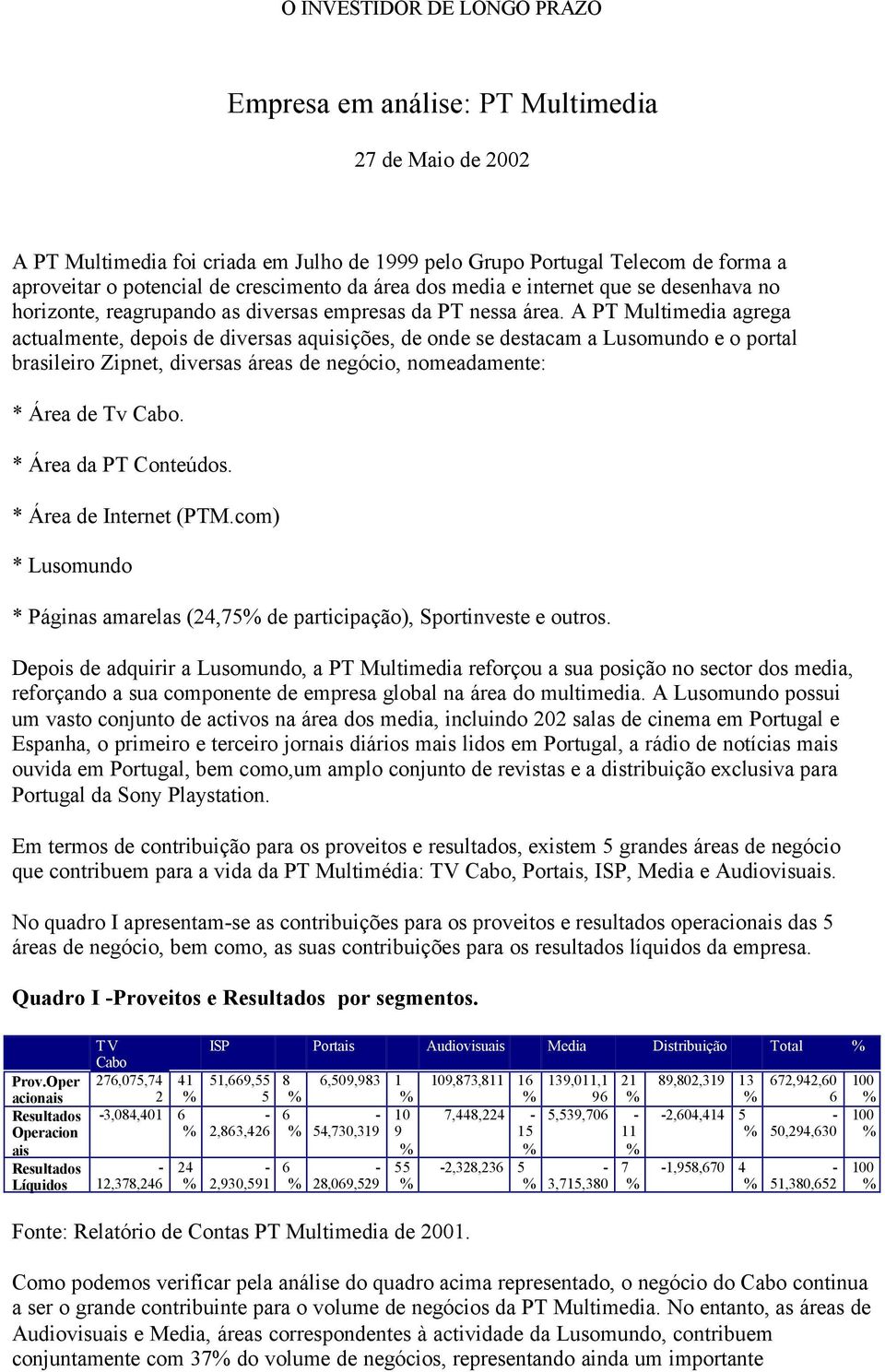 A PT Multimedia agrega actualmente, depois de diversas aquisições, de onde se destacam a Lusomundo e o portal brasileiro Zipnet, diversas áreas de negócio, nomeadamente: * Área de Tv Cabo.