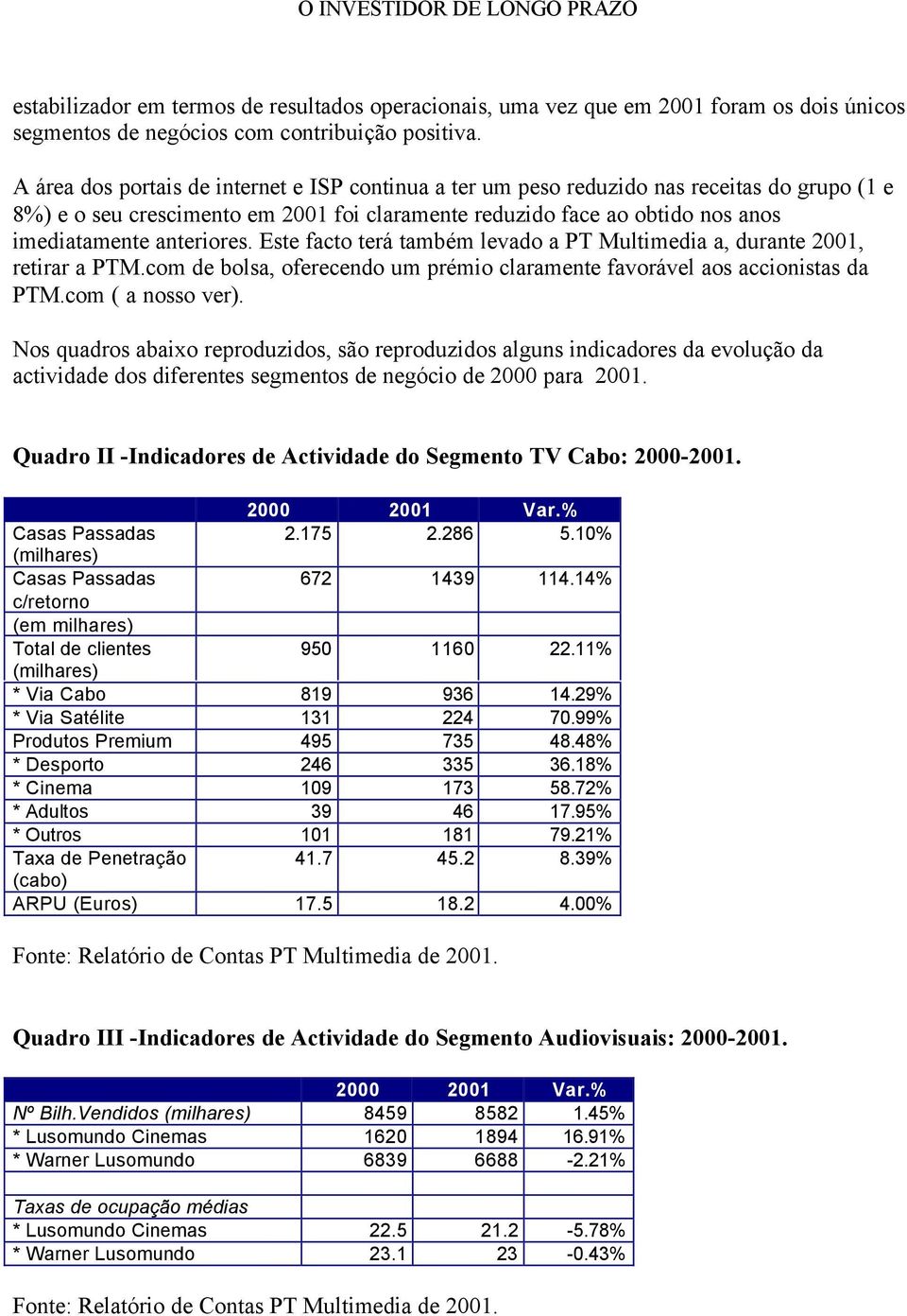 Este facto terá também levado a PT Multimedia a, durante 2001, retirar a PTM.com de bolsa, oferecendo um prémio claramente favorável aos accionistas da PTM.com ( a nosso ver).