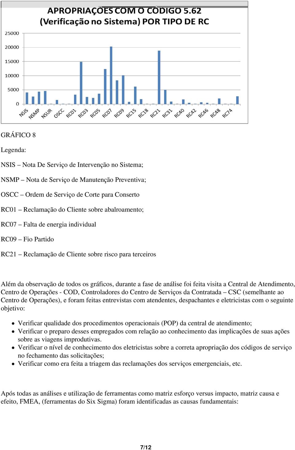 visita a Central de Atendimento, Centro de Operações - COD, Controladores do Centro de Serviços da Contratada CSC (semelhante ao Centro de Operações), e foram feitas entrevistas com atendentes,