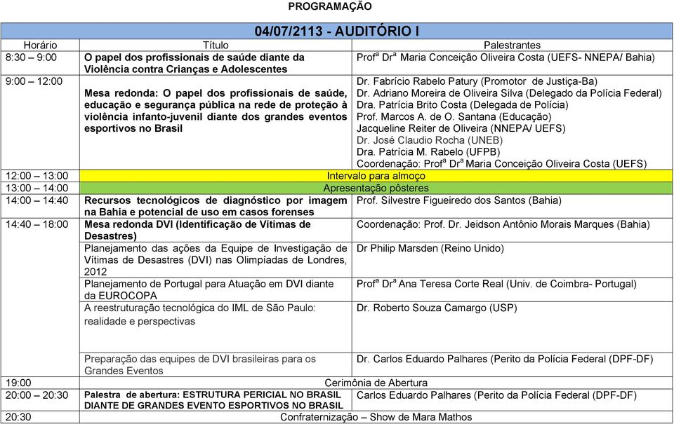 Fabrício Rabelo Patury (Promotor de Justiça-Ba) Dr. Adriano Moreira de Oliveira Silva (Delegado da Polícia Federal) Dra. Patrícia Brito Costa (Delegada de Polícia) Prof. Marcos A. de O. Santana (Educação) Jacqueline Reiter de Oliveira (NNEPA/ UEFS) Dr.