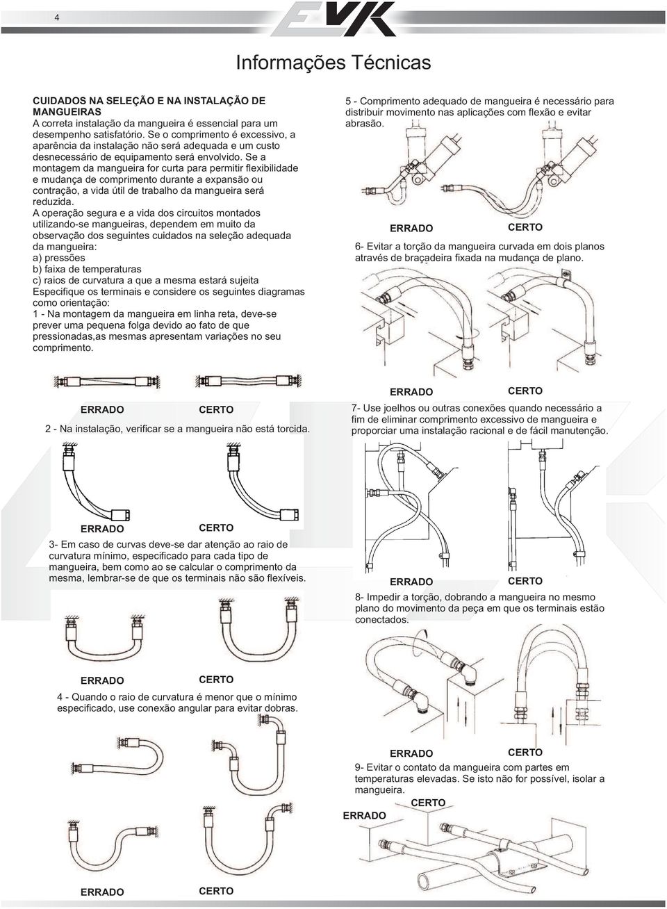 Se a montagem da mangueira for curta para permitir flexibilidade e mudança de comprimento durante a expansão ou contração, a vida útil de trabalho da mangueira será reduzida.