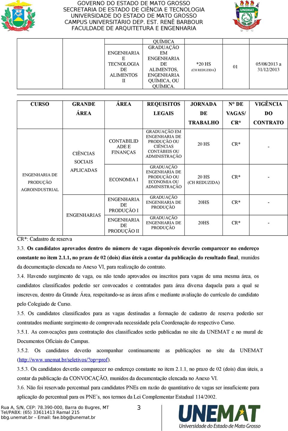 PRODUÇÃO I DE PRODUÇÃO II REQUISITOS LEGAIS EM DE PRODUÇÃO OU CIÊNCIAS CONTÁBEIS OU ADMINISTRAÇÃO DE PRODUÇÃO OU ECONOMIA OU ADMINISTRAÇÃO DE PRODUÇÃO DE PRODUÇÃO JORNADA DE TRABALHO N DE VAGAS/ CR*