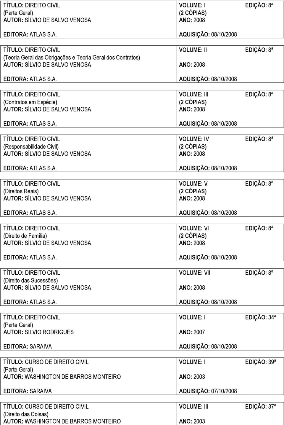 VO VENOSA ANO: 2008 EDITORA: ATLAS S.A. AQUISIÇÃO: 08/10/2008 TÍTULO: DIREITO CIVIL VOLUME: II EDIÇÃO: 8ª (Teoria Geral das Obrigações e Teoria Geral dos Contratos) AUVO VENOSA ANO: 2008 EDITORA: ATLAS S.