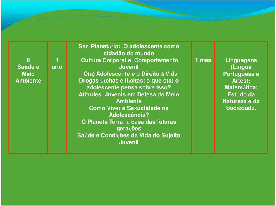 Atitudes Juvenis em Defesa do Meio Ambiente Como Viver a Sexualidade na Adolescência?