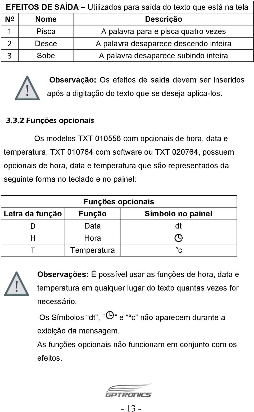 3.2 Funções opcionais Os modelos TXT 010556 com opcionais de hora, data e temperatura, TXT 010764 com software ou TXT 020764, possuem opcionais de hora, data e temperatura que são representados da