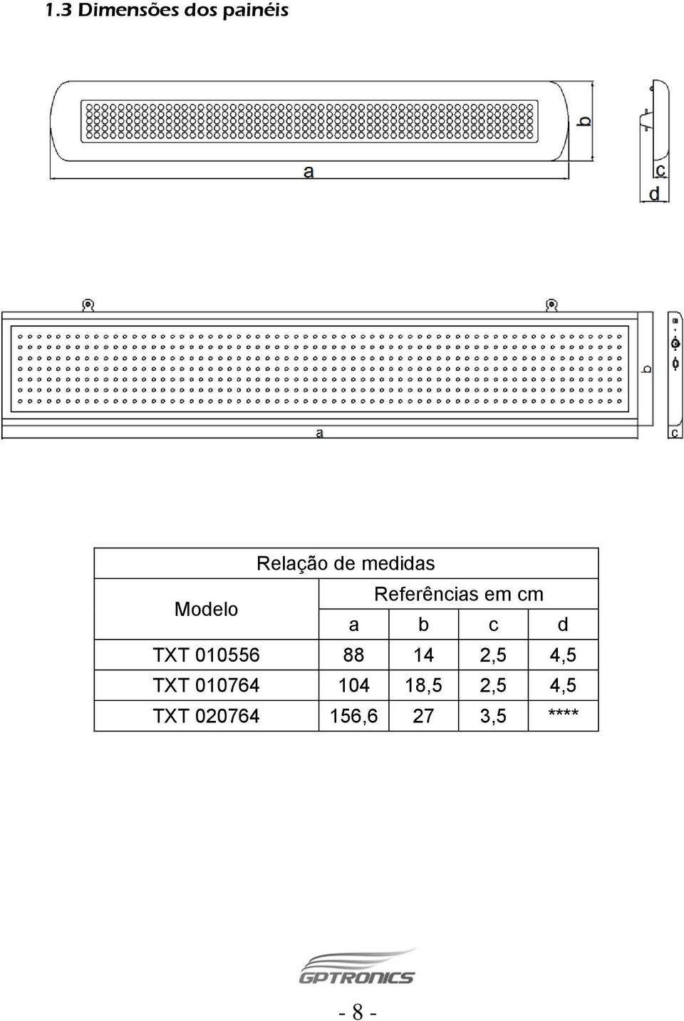 em cm a b c d TXT 010556 88 14 2,5 4,5 TXT 010764