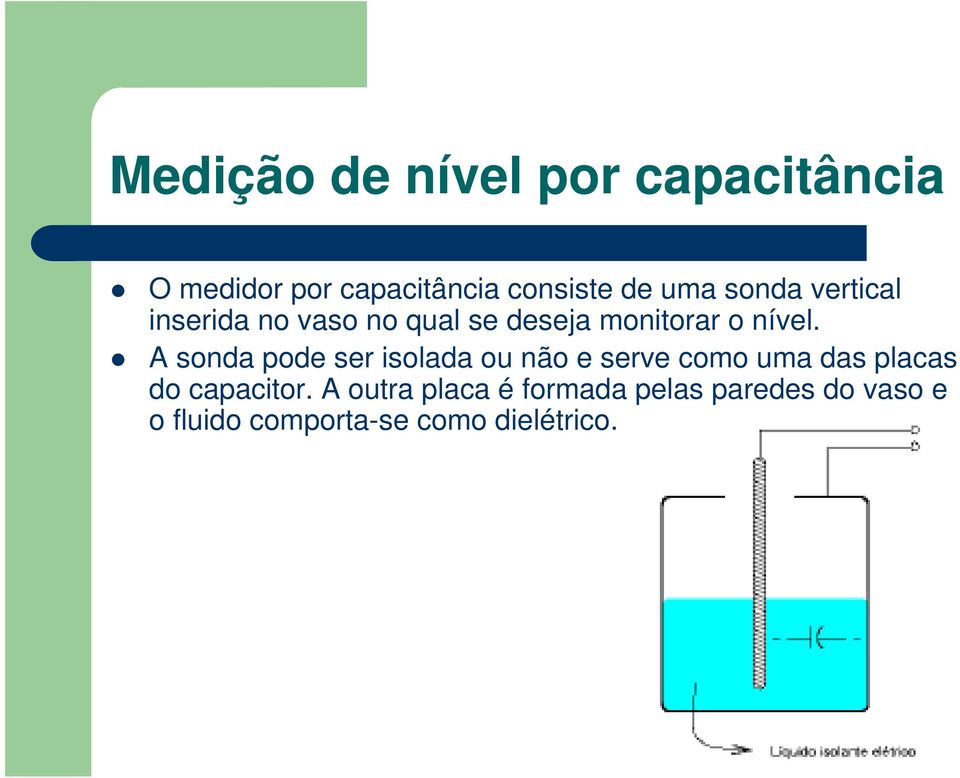 A sonda pode ser isolada ou não e serve como uma das placas do capacitor.