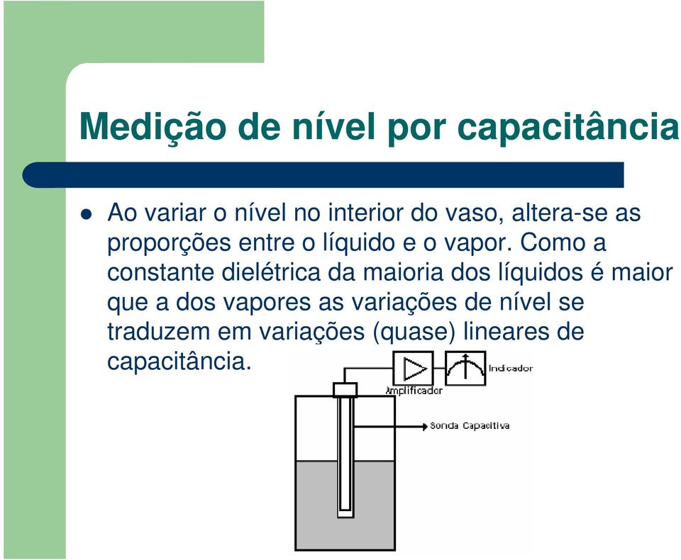 Como a constante dielétrica da maioria dos líquidos é maior que a dos