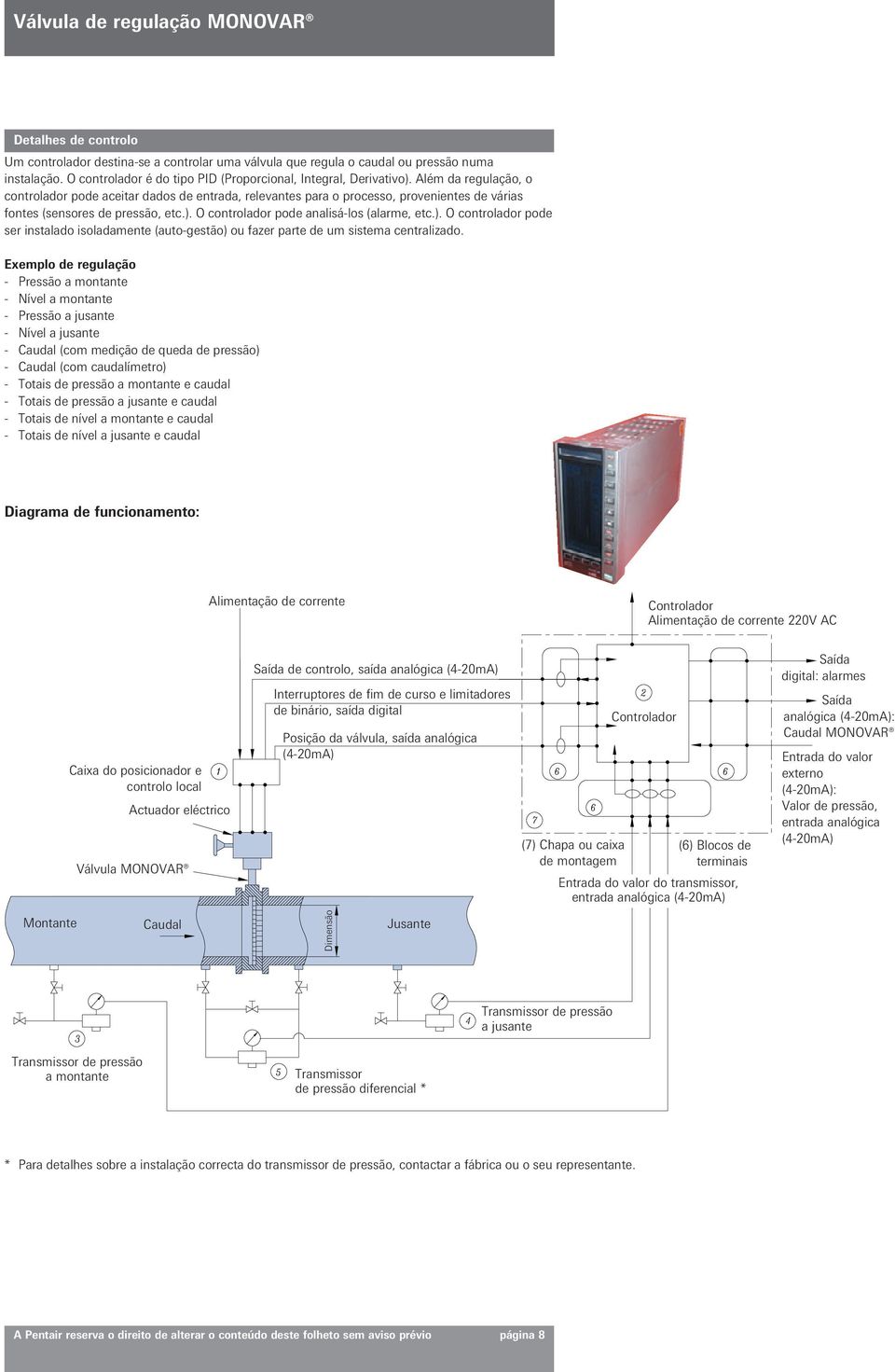 O controlador pode analisá-los (alarme, etc.). O controlador pode ser instalado isoladamente (auto-gestão) ou fazer parte de um sistema centralizado.