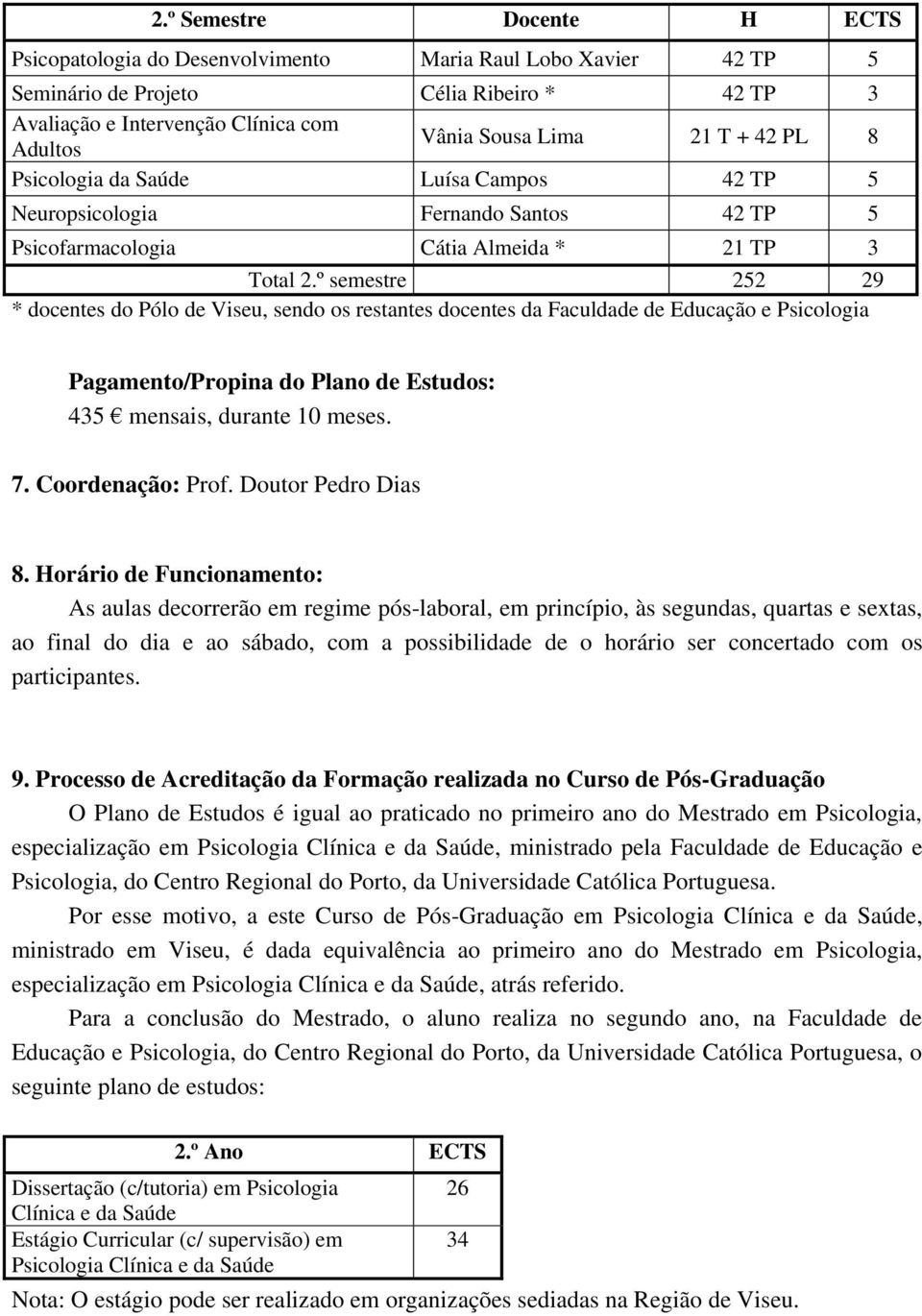 º semestre 252 29 * docentes do Pólo de Viseu, sendo os restantes docentes da Faculdade de Educação e Psicologia Pagamento/Propina do Plano de Estudos: 435 mensais, durante 10 meses. 7.