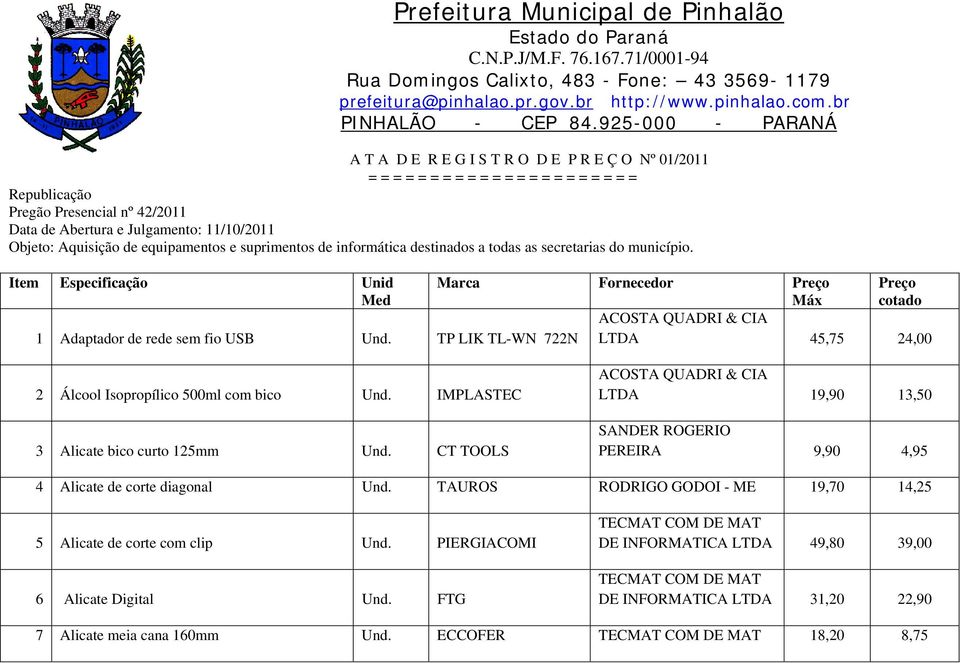 925-000 - PARANÁ A T A D E R E G I S T R O D E P R E Ç O Nº 01/2011 = = = = = = = = = = = = = = = = = = = = = = Republicação Pregão Presencial nº 42/2011 Data de Abertura e Julgamento: 11/10/2011